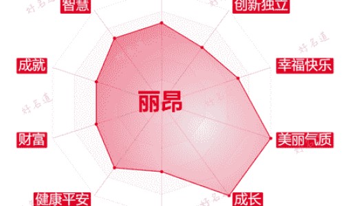 果葡糖浆到底好不好-果葡糖浆到底好不好-果葡糖浆对身体好吗,中国果葡糖浆好不好网站